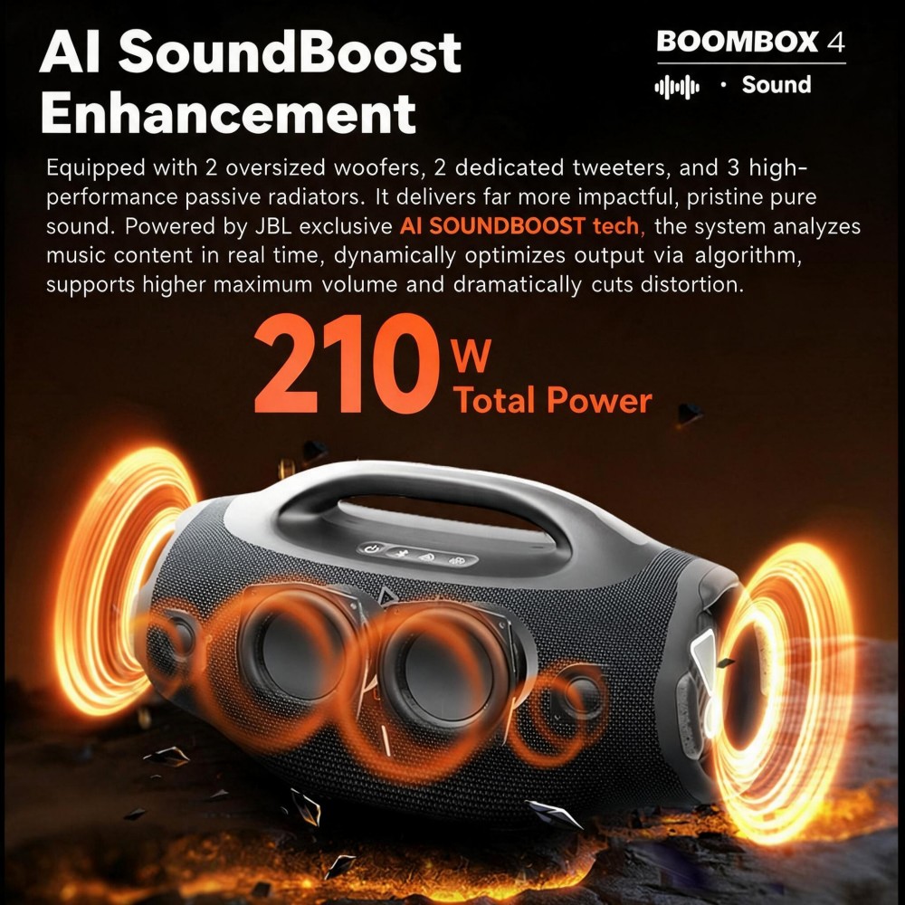 JBL Boombox 4 Wireless Bluetoo - огляд і ціна Jbl Speaker Flip 6